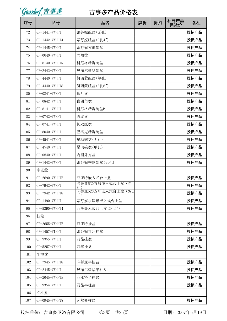 2025年工程建设资料：经济标-2其它产品报价表.xls_第3页