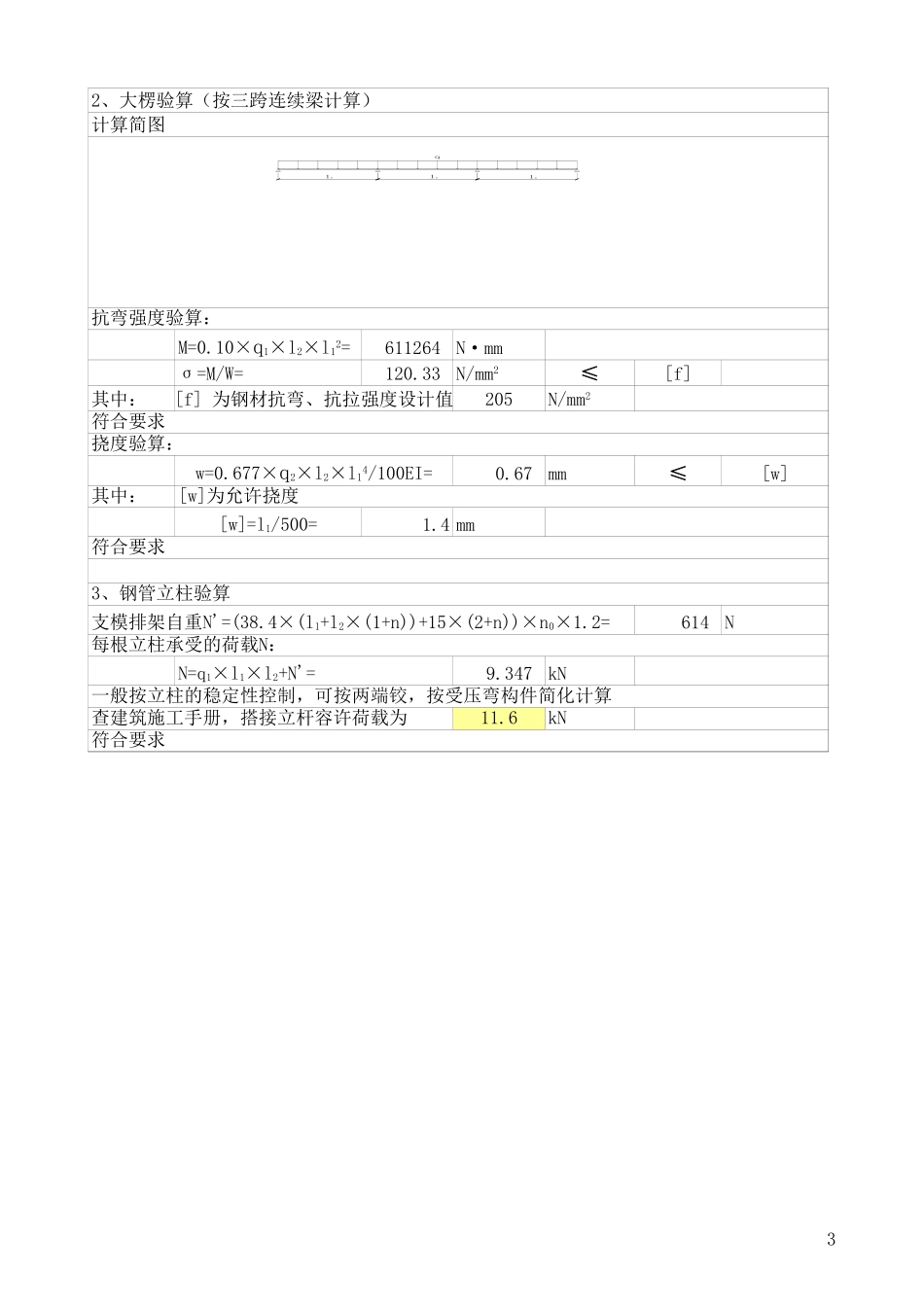 2025年工程建设资料：楼板模板计算.xls_第3页