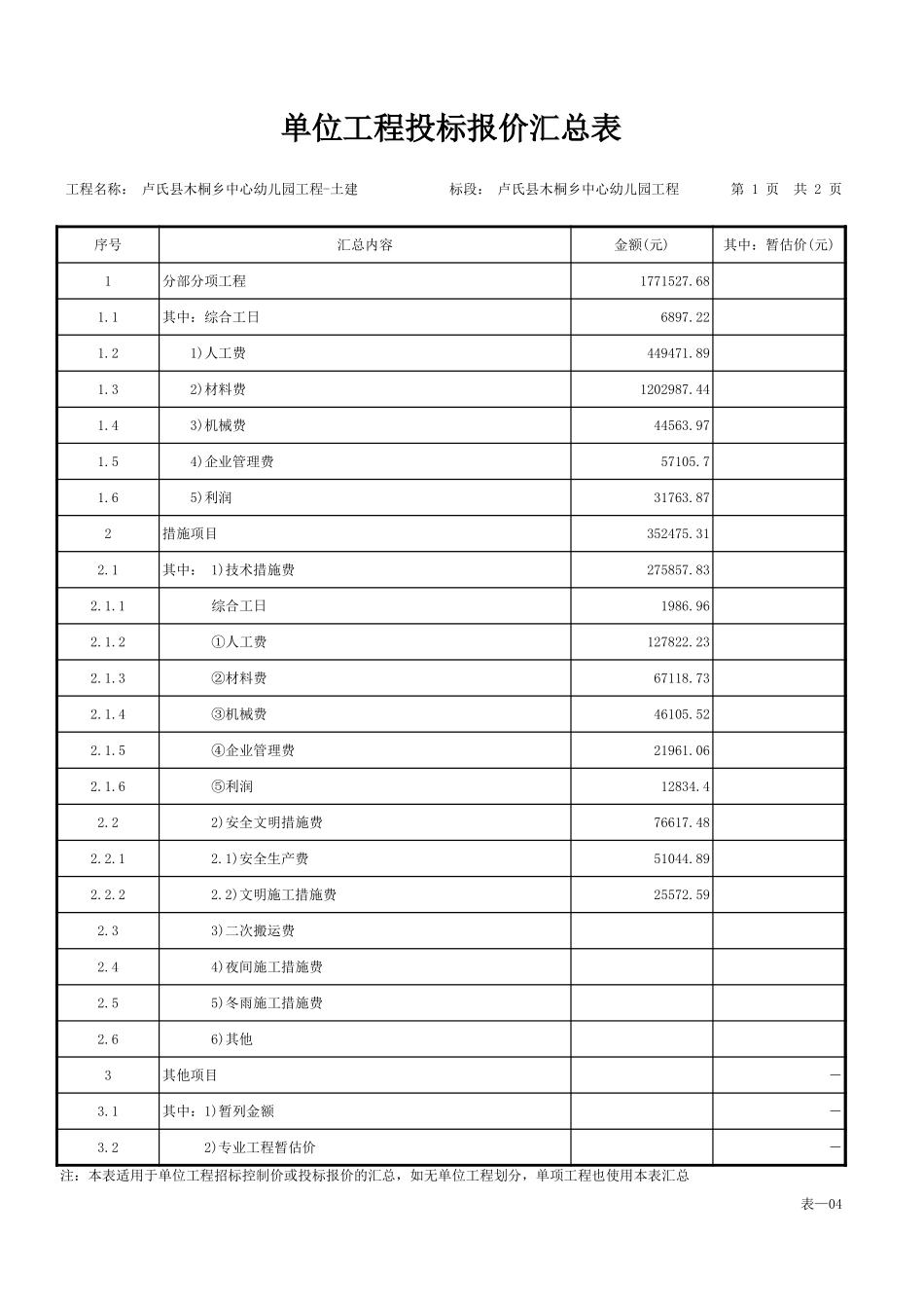 2025年工程建设资料：卢氏县木桐乡中心幼儿园工程-土建.xls_第2页