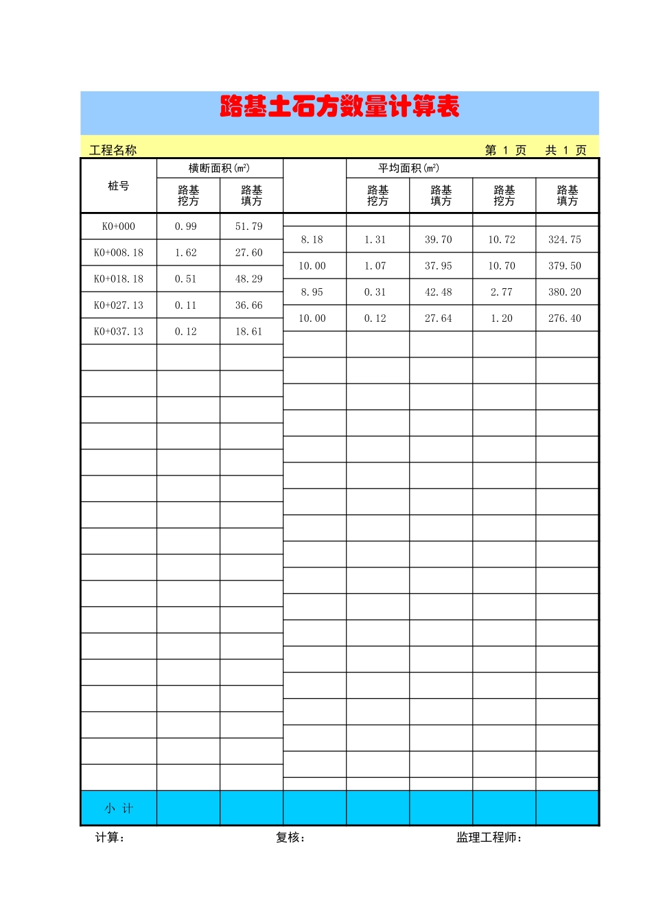 2025年工程建设资料：路基土石方工程数量计算表.xls_第1页