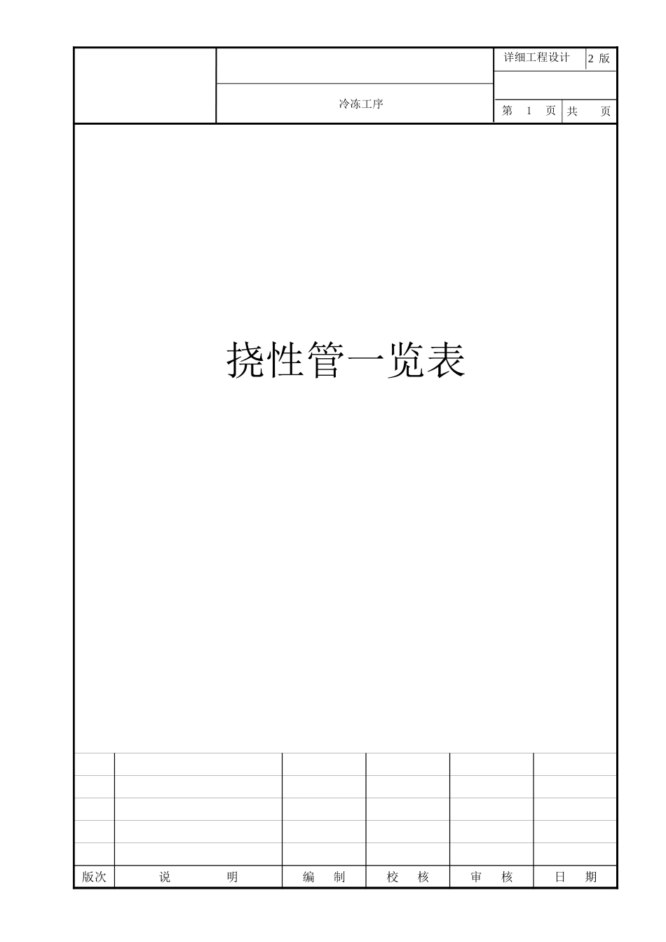2025年工程建设资料：挠性管一览表1.xls_第1页