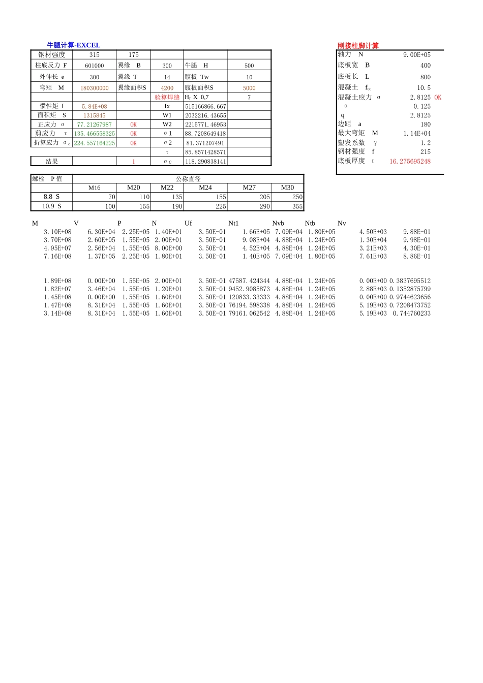 2025年工程建设资料：牛腿、节点-EXCEL.xls_第1页