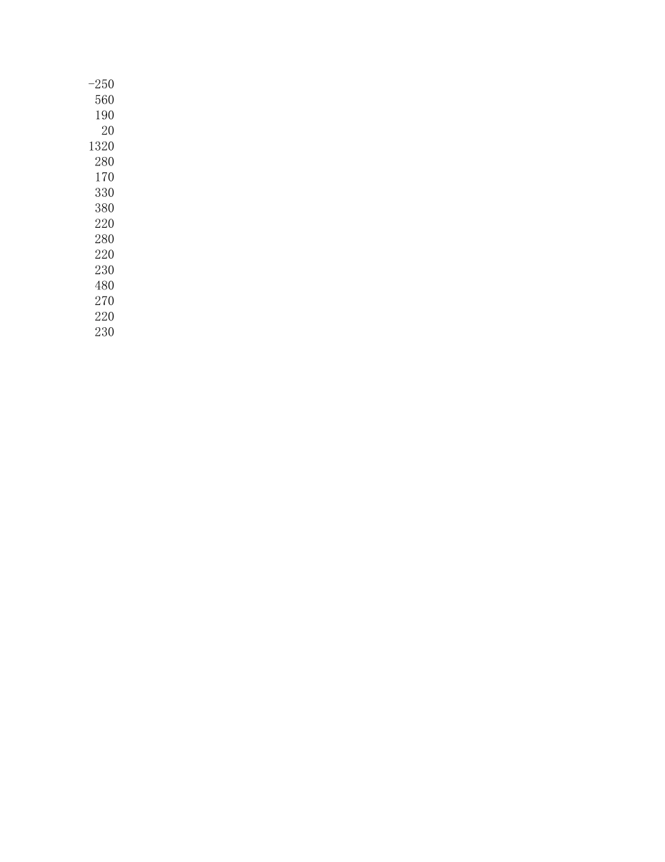 2025年工程建设资料：牛腿、节点-EXCEL.xls_第3页