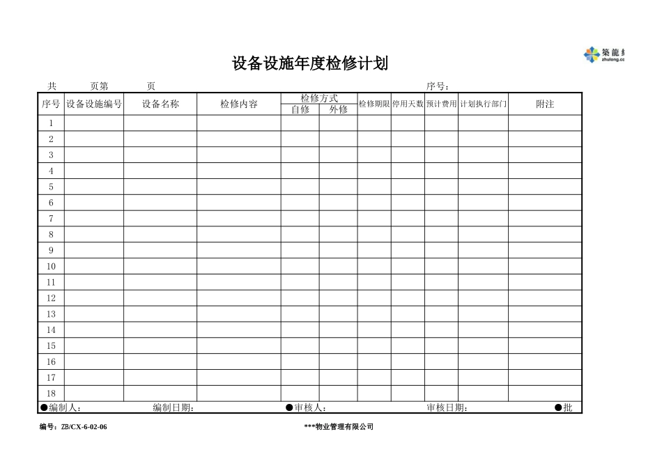 2025年工程建设资料：设备设施年度检修计划.xls_第1页