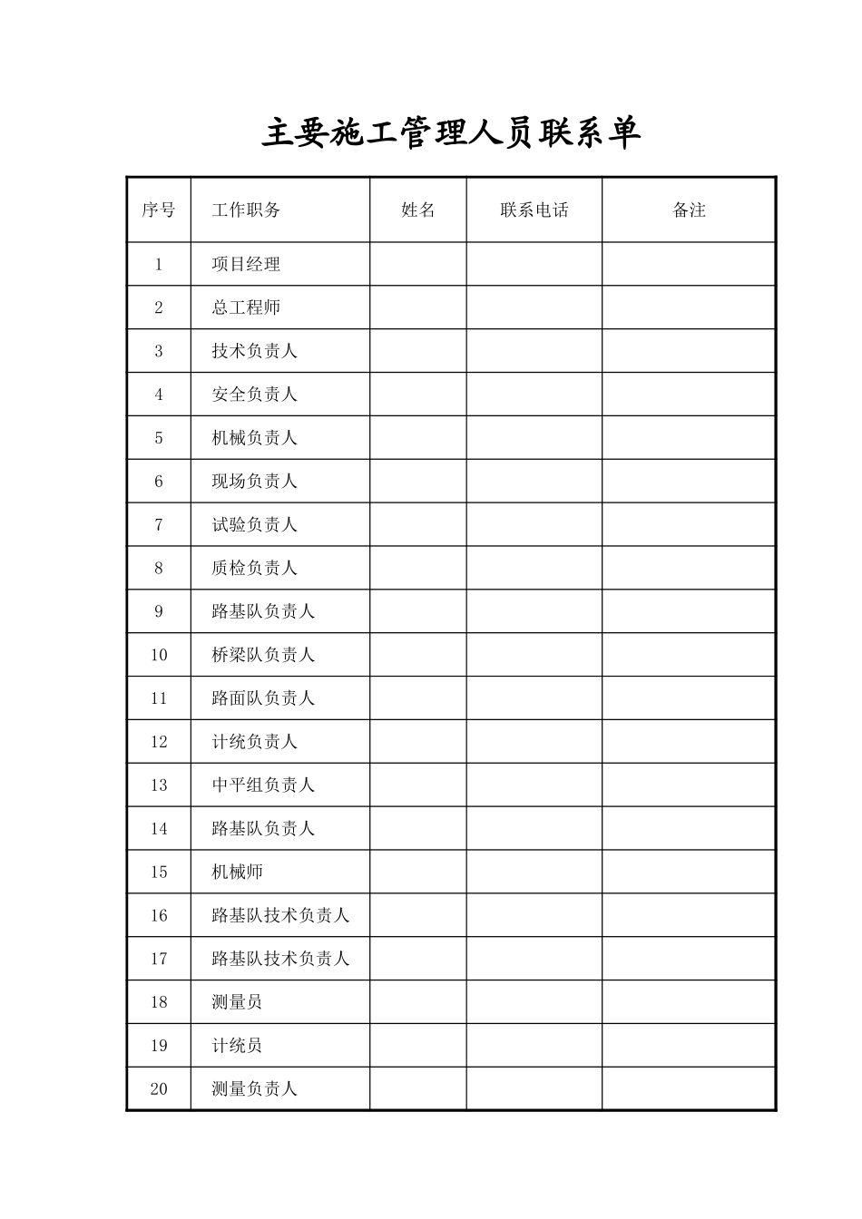 2025年工程建设资料：施工管理人员表.xls_第1页