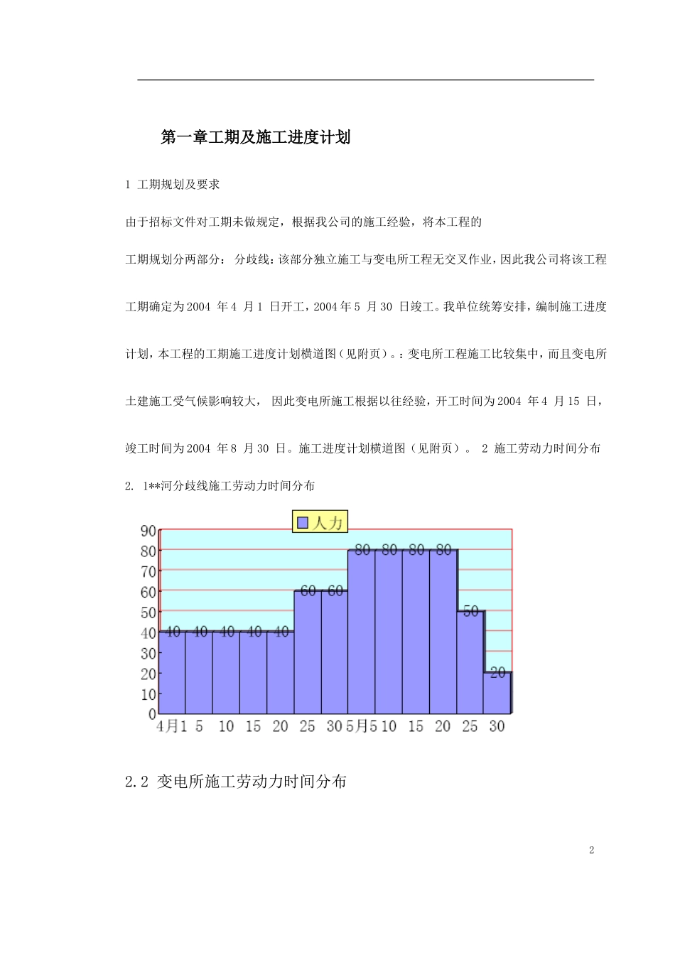 2025年工程建设资料：黑龙江某变电站工程施工组织设计.doc_第2页