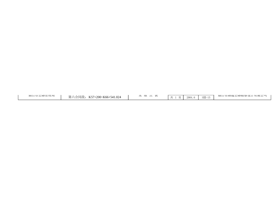 2025年工程建设资料：水准点表D.XLS_第2页