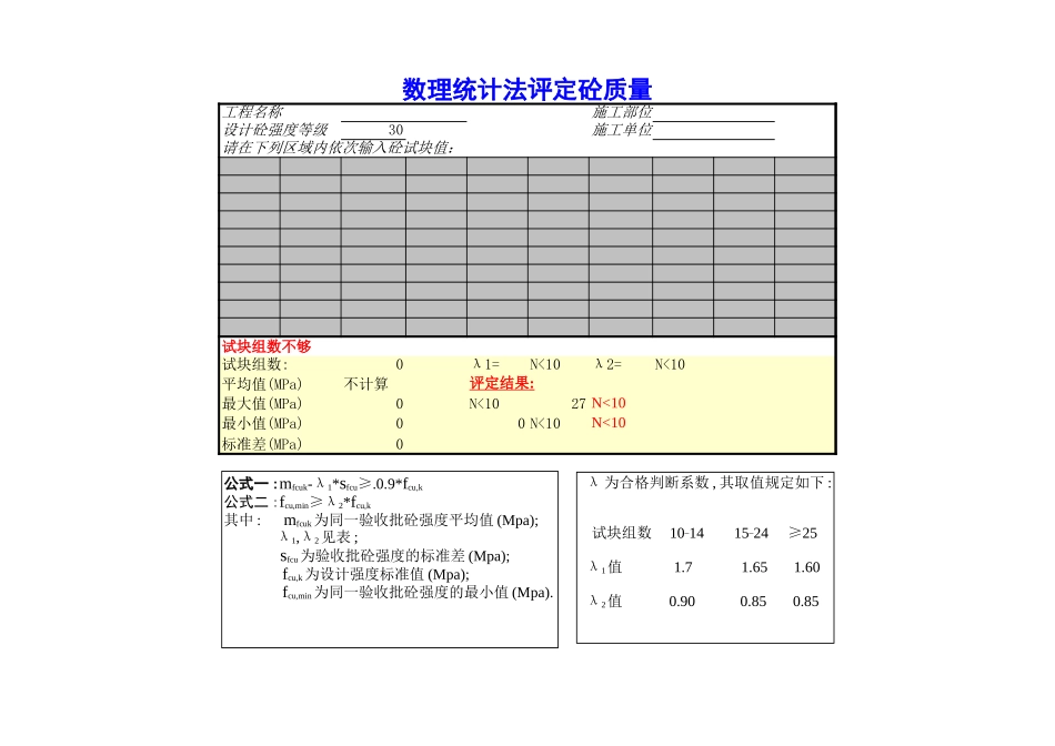 2025年工程建设资料：砼质量判定.xls_第1页