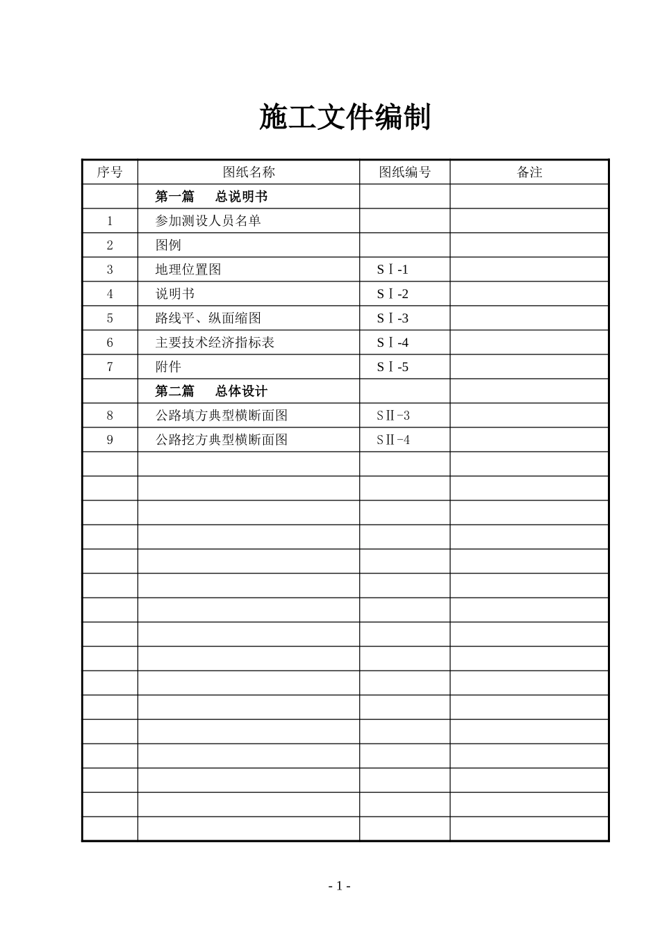 2025年工程建设资料：图纸编号一.xls_第3页