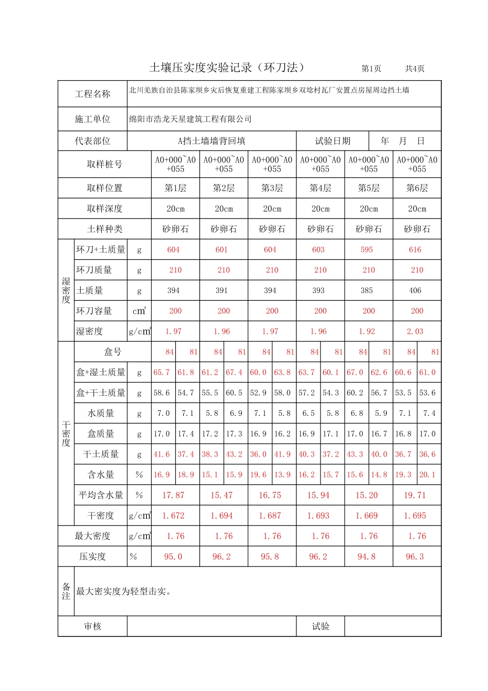 2025年工程建设资料：土工试验环刀法表格15.xls_第1页