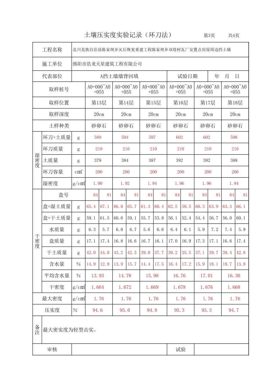 2025年工程建设资料：土工试验环刀法表格15.xls_第3页