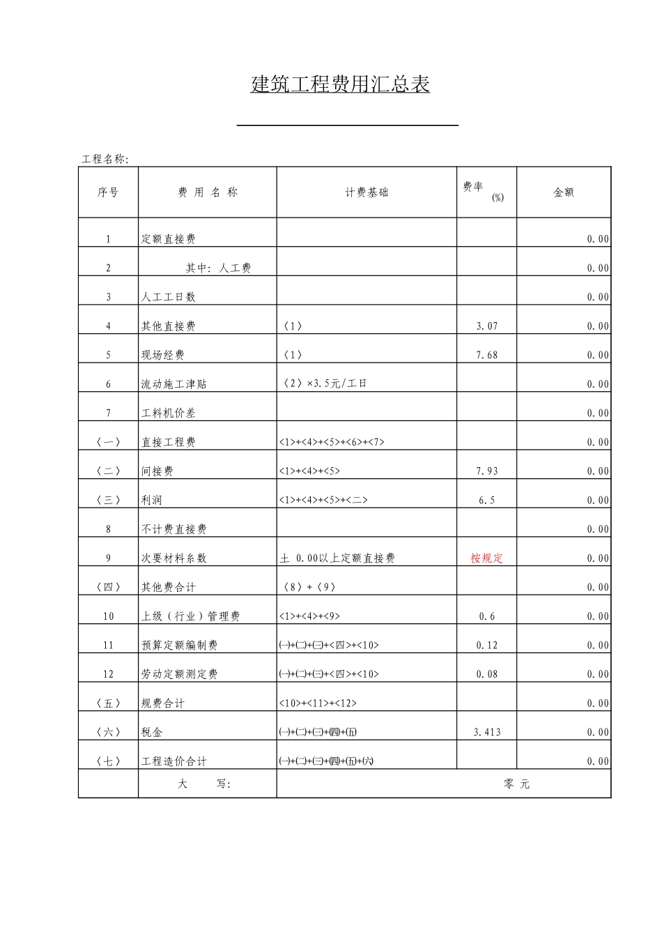 2025年工程建设资料：土建套价软件.xls_第1页