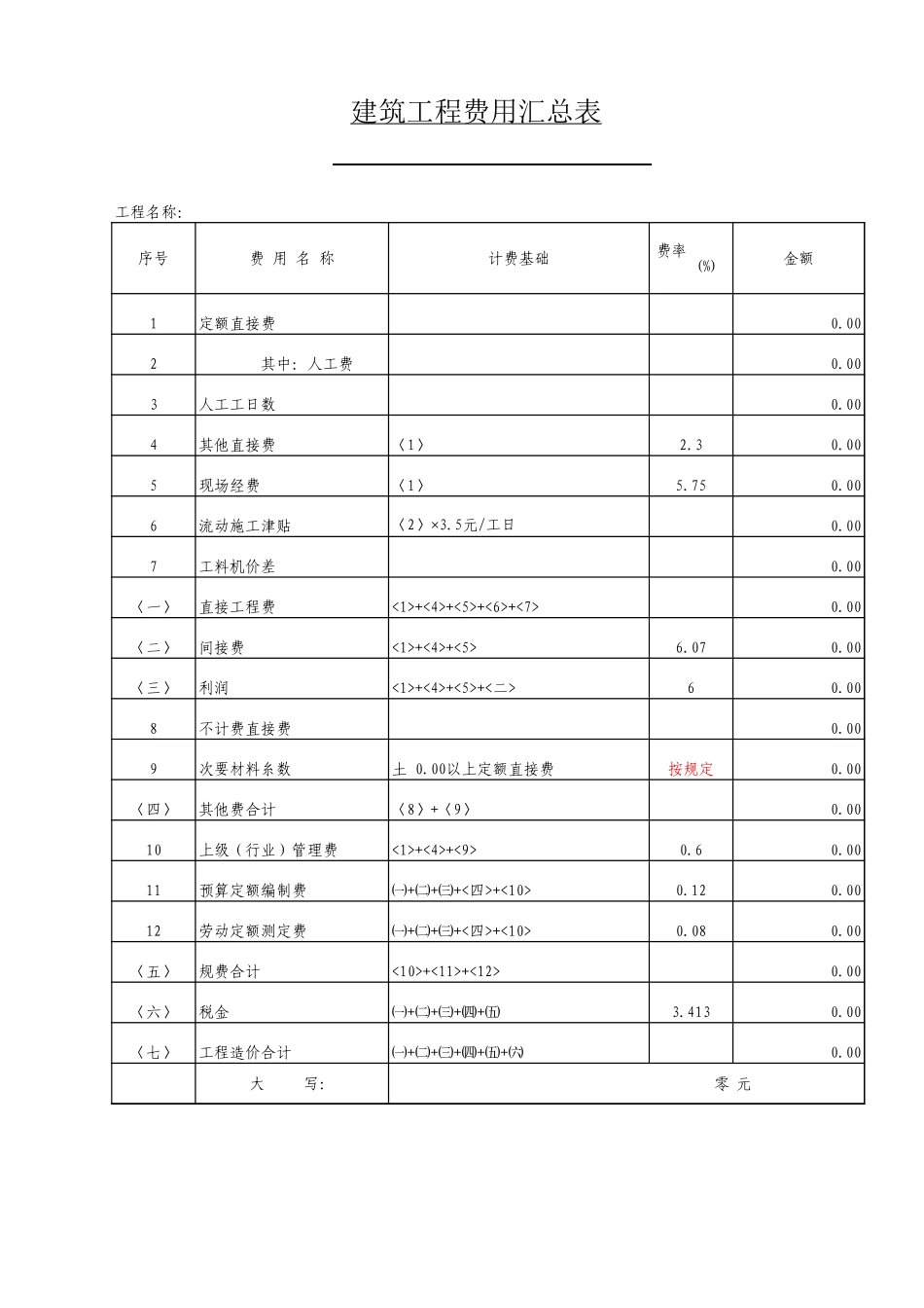 2025年工程建设资料：土建套价软件.xls_第2页