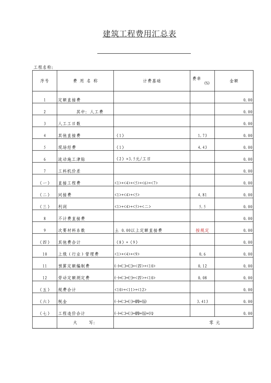 2025年工程建设资料：土建套价软件.xls_第3页