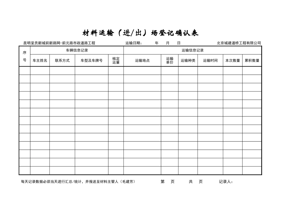 2025年工程建设资料：土石方运输进出场登记表.xls_第1页