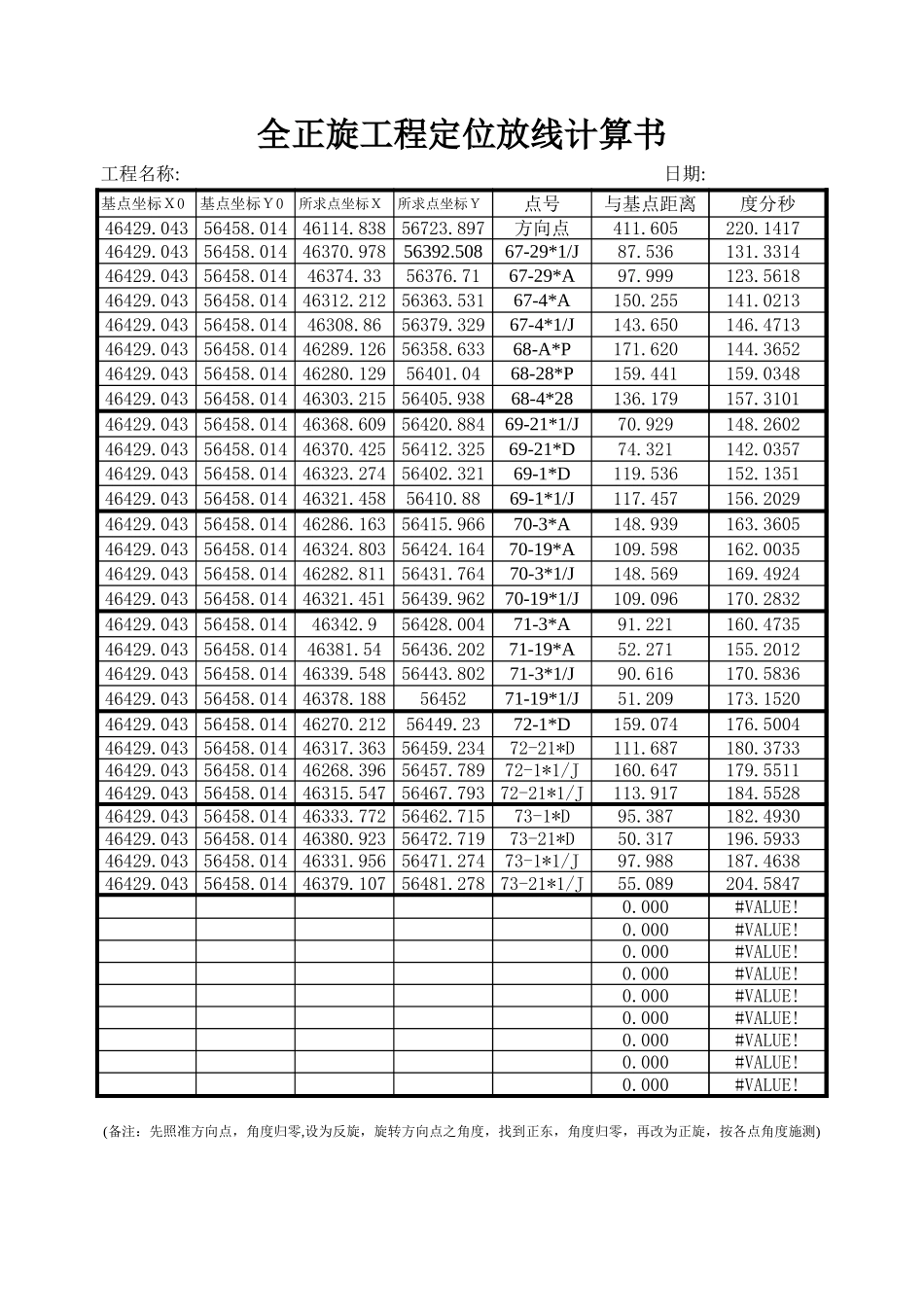 2025年工程建设资料：万科四期.xls_第1页