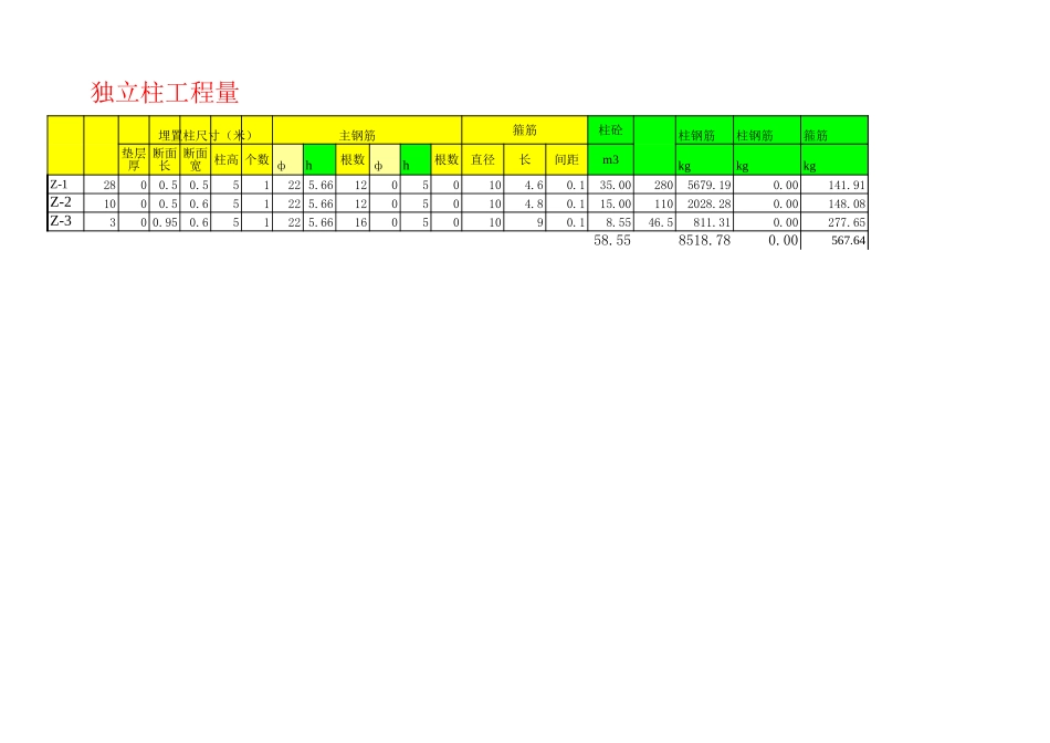 2025年工程建设资料：一层墙、梁、板构件.xls_第1页