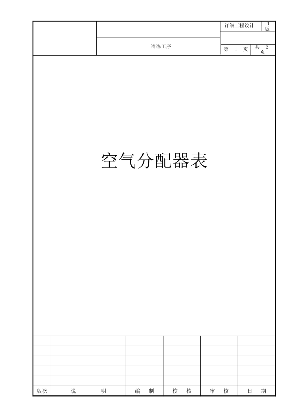 2025年工程建设资料：仪表空气分配器表1.xls_第1页