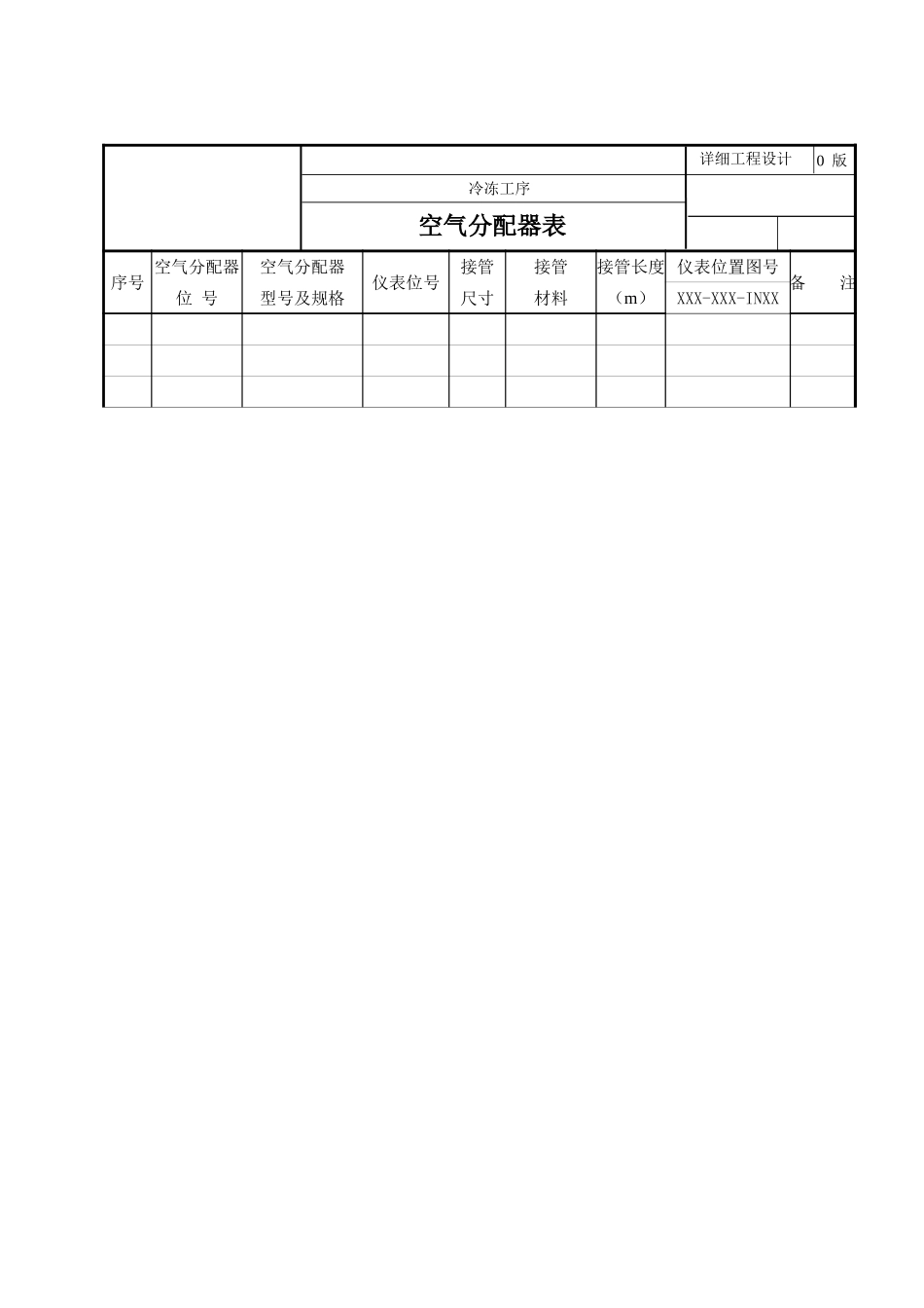 2025年工程建设资料：仪表空气分配器表1.xls_第3页