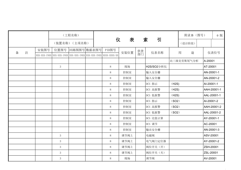 2025年工程建设资料：仪表索引11.xls_第2页