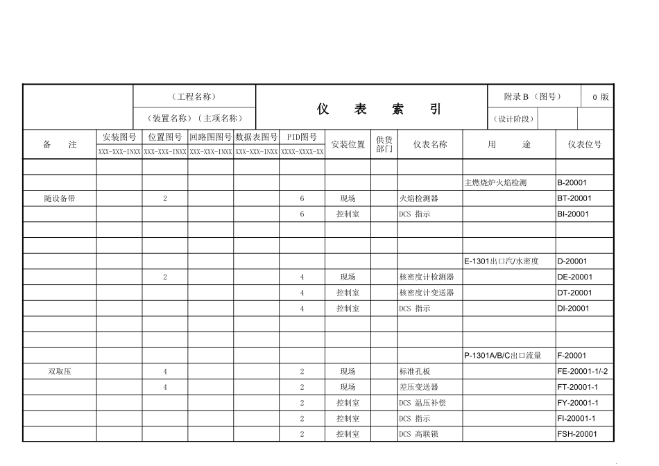 2025年工程建设资料：仪表索引11.xls_第3页