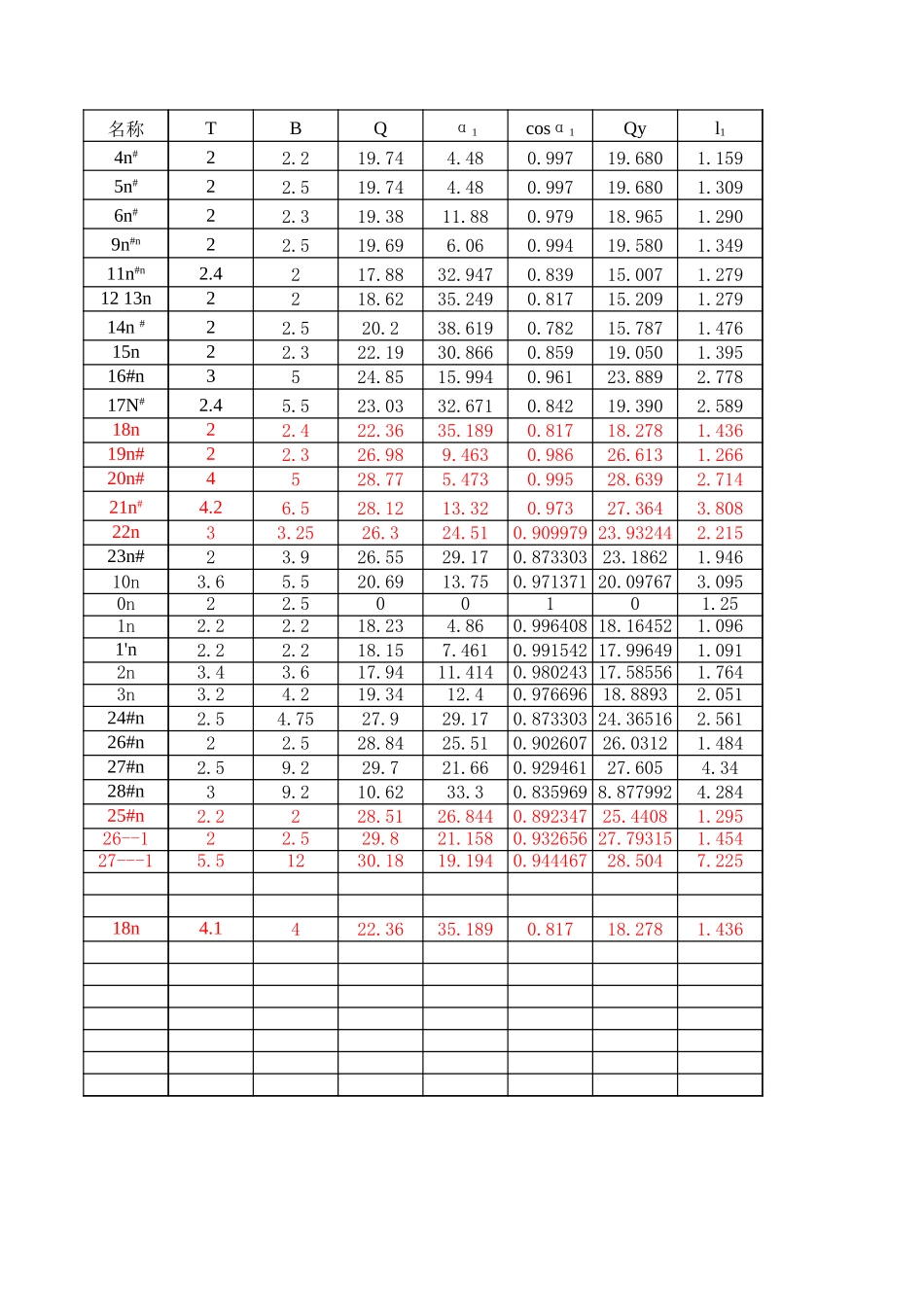 2025年工程建设资料：应力计算1.xls_第1页