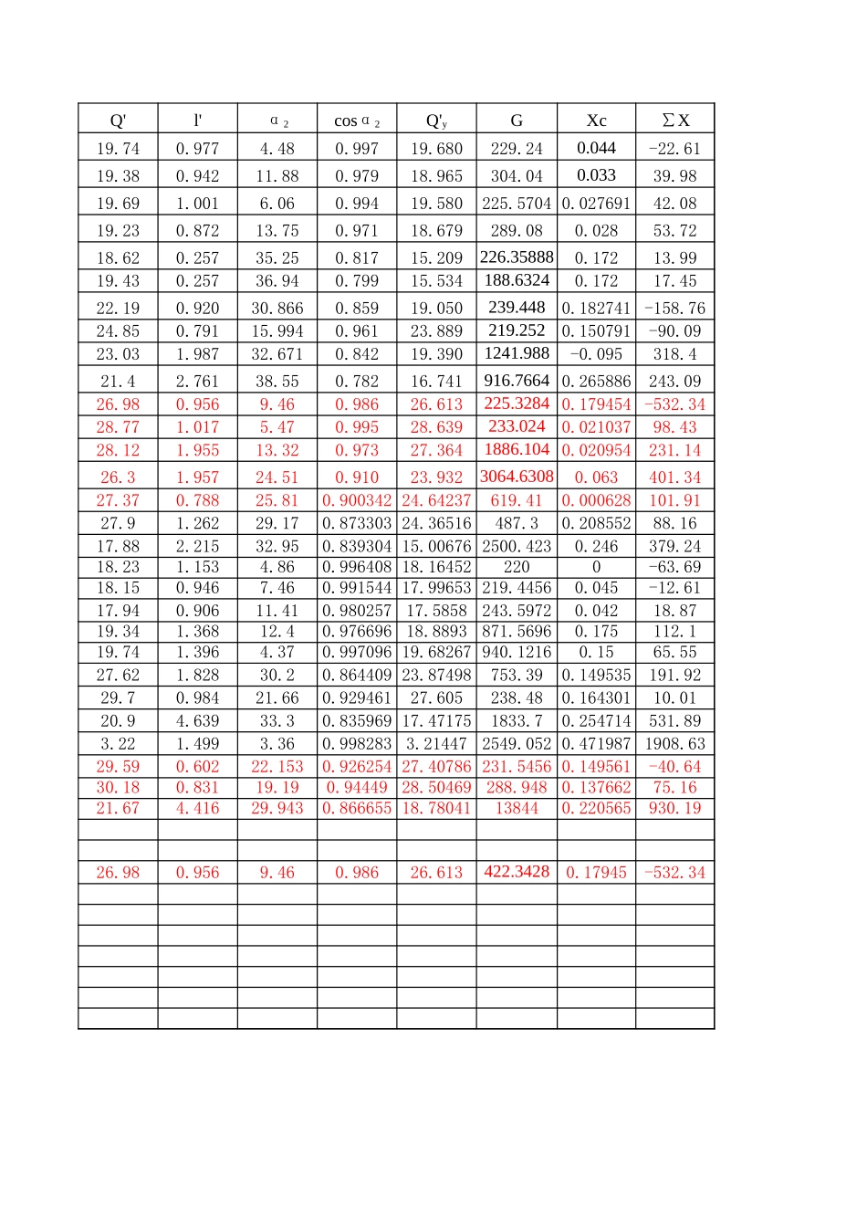 2025年工程建设资料：应力计算1.xls_第2页
