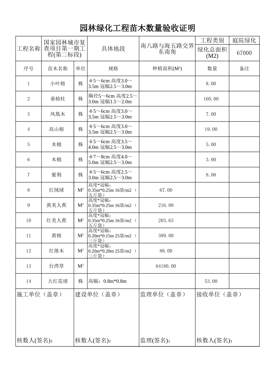 2025年工程建设资料：园林绿化工程苗木数量验收证明.xls_第1页