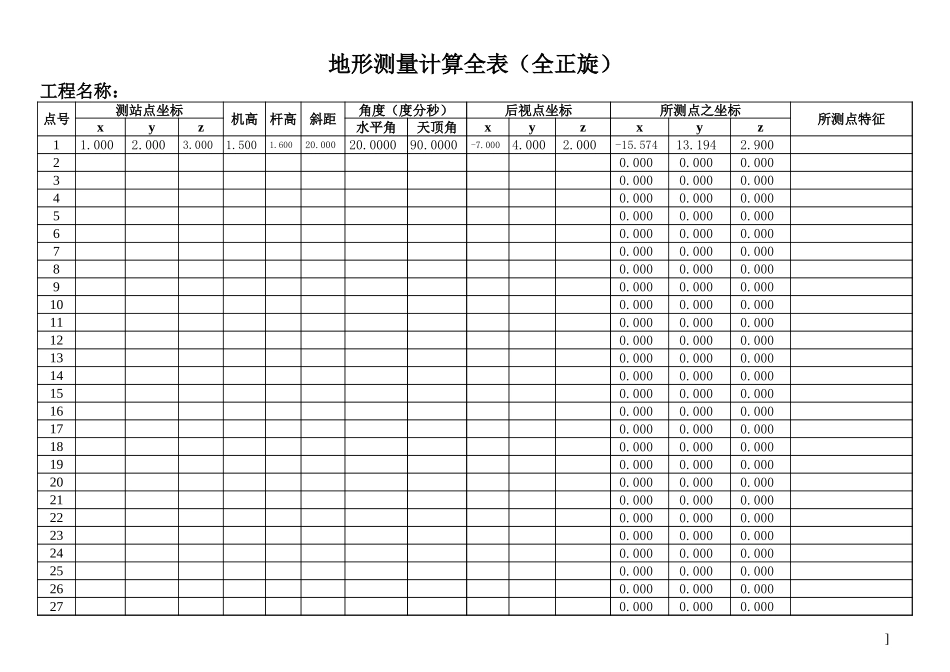 2025年工程建设资料：坐标换算.xls_第1页