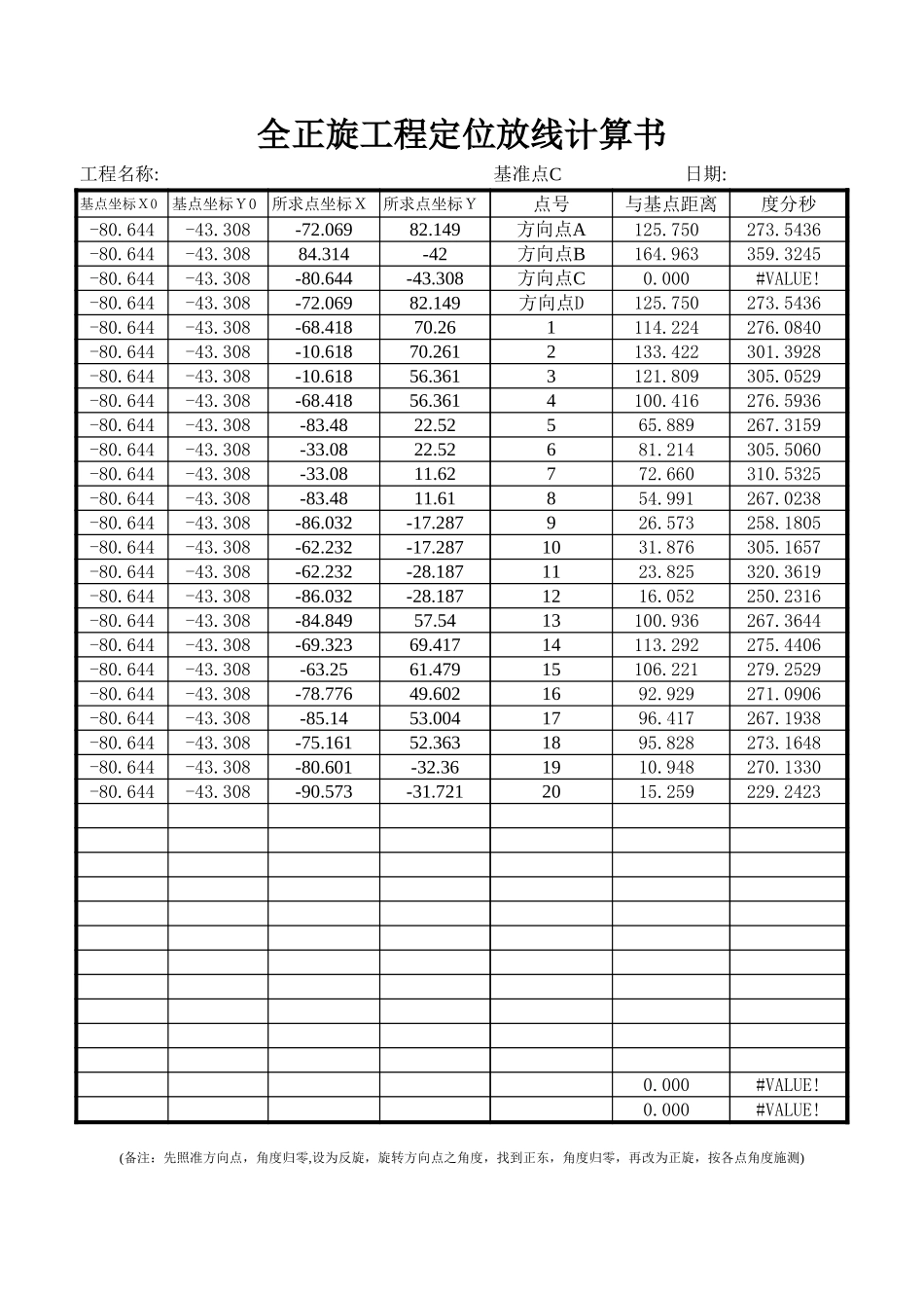 2025年工程建设资料：坐标求距角.xls_第1页