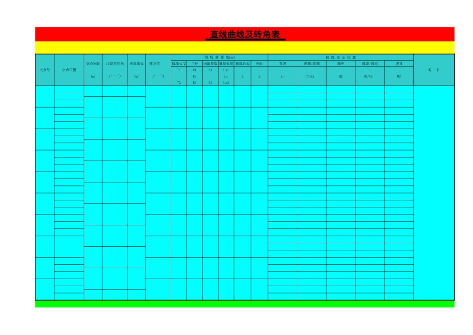 2025年工程建设资料：坐标直曲表.XLS_第1页