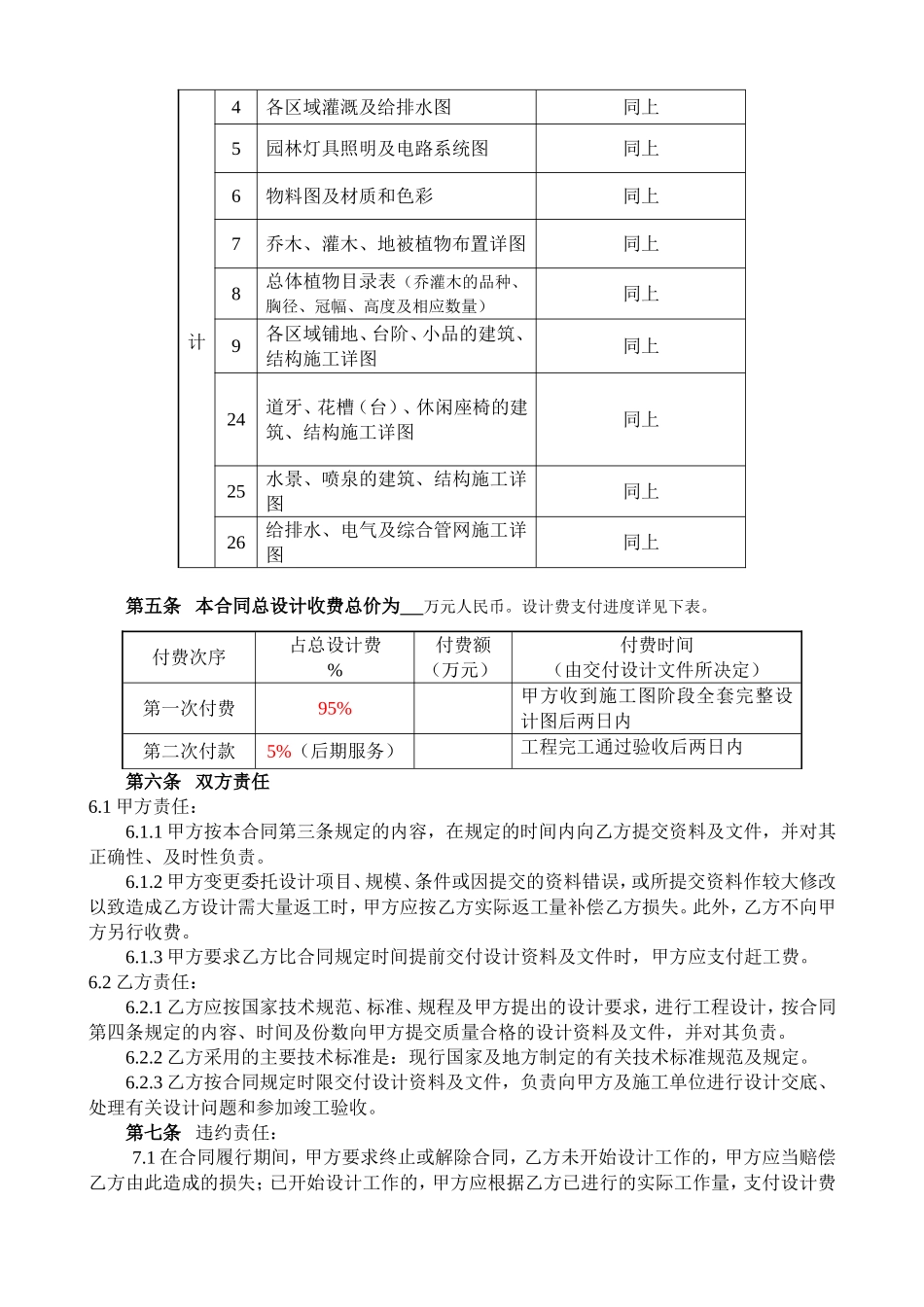 2025年工程建设资料：环境景观工程设计合同.doc_第2页