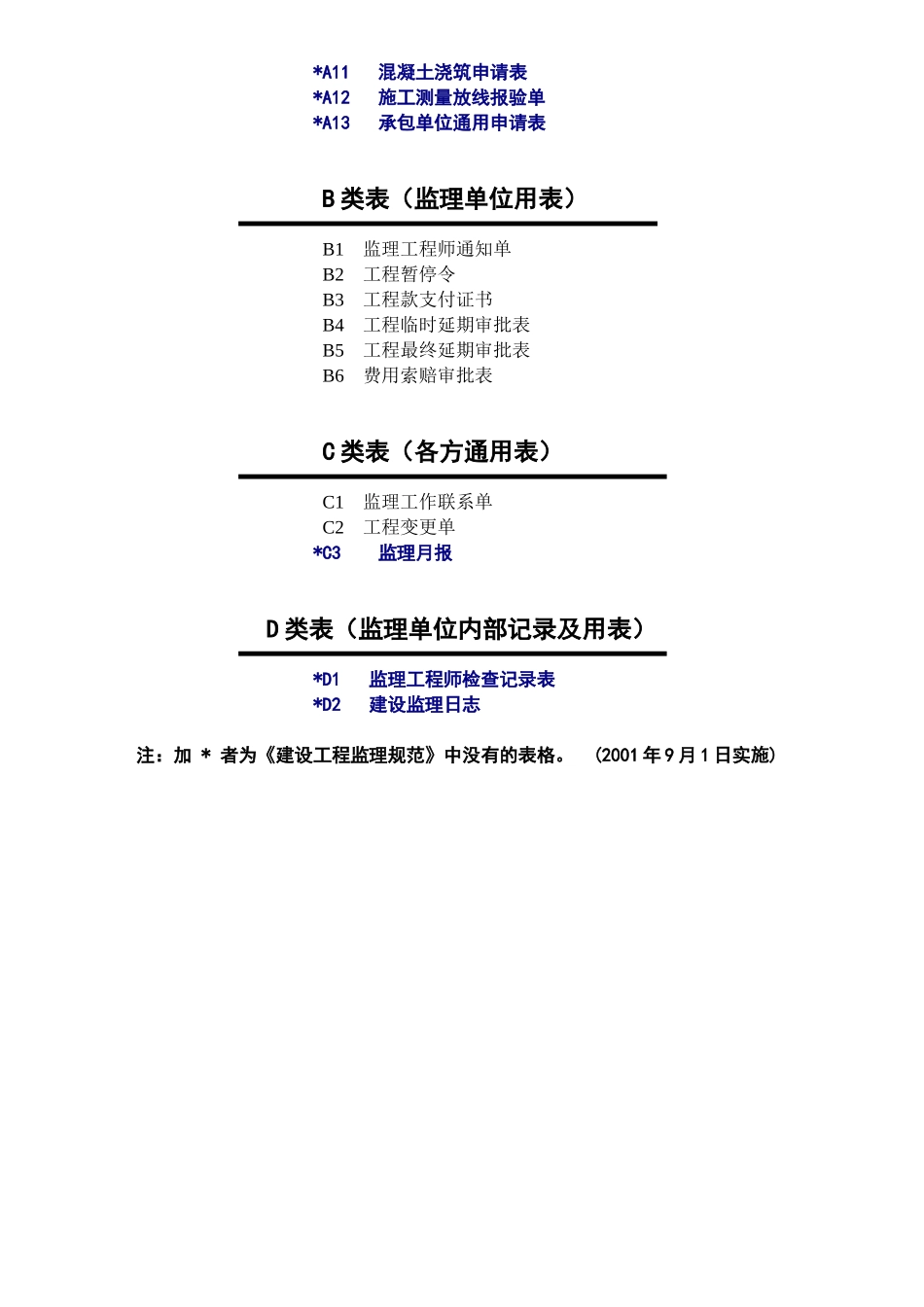 2025年工程建设资料：《武汉建设监理规范用表》(1).doc_第2页