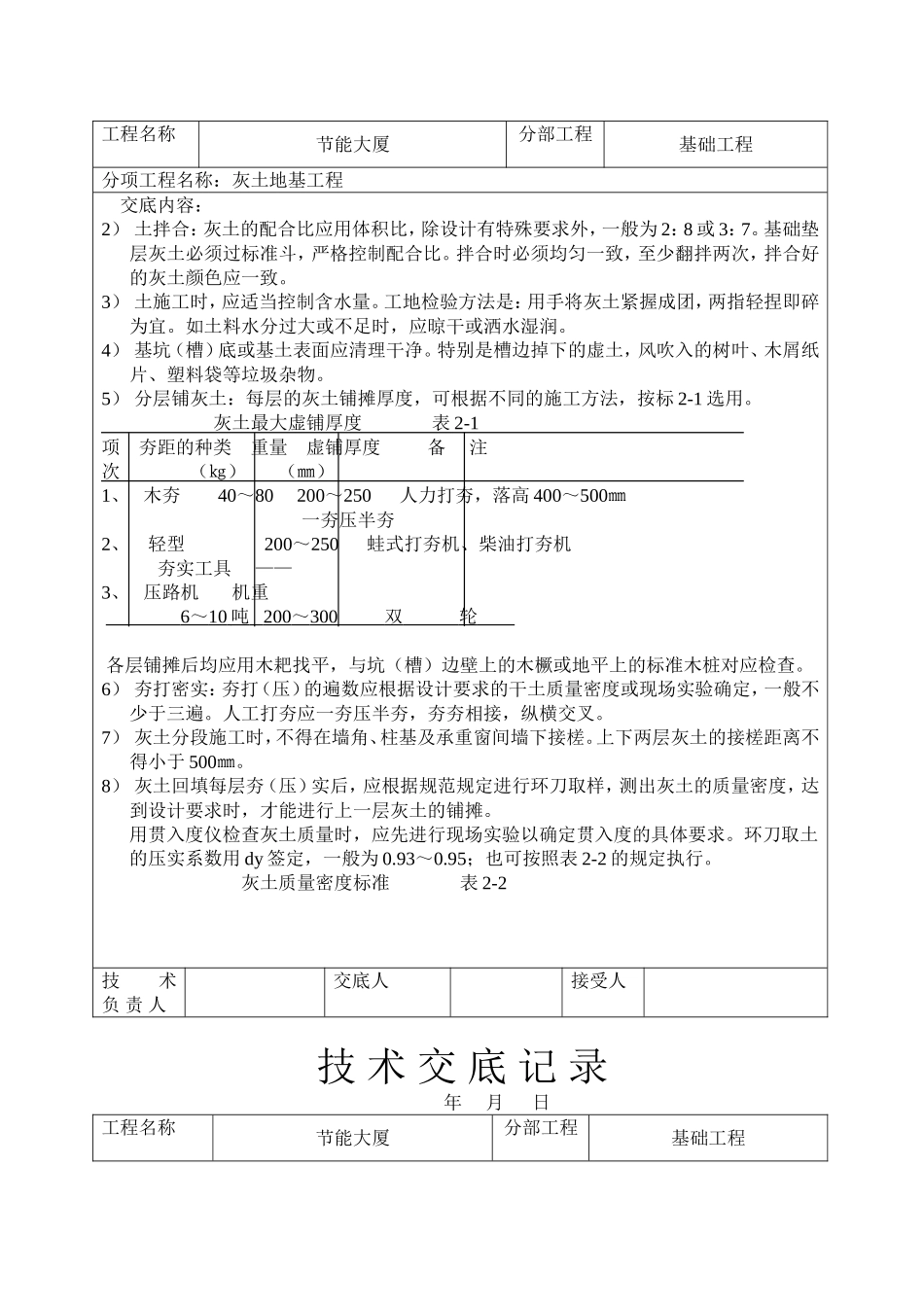 2025年工程建设资料：灰土地基工程技术交底.doc_第2页