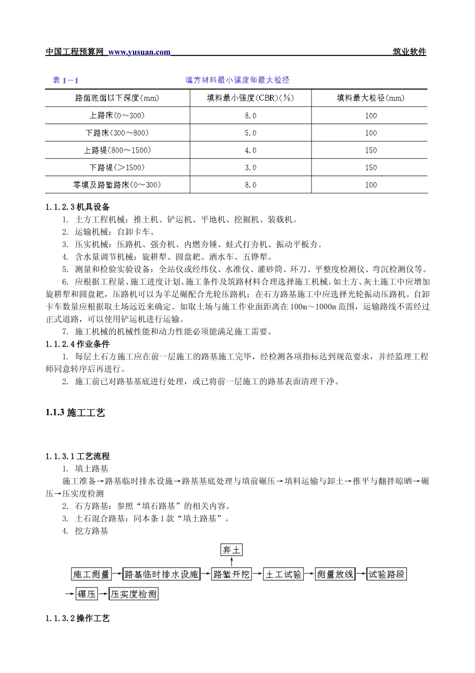 2025年工程建设资料：1.1 路基土石方.pdf_第2页