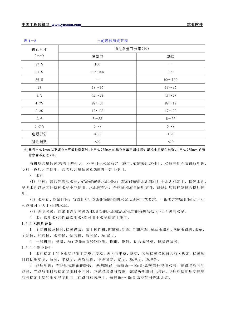 2025年工程建设资料：1.5 水泥稳定土基层和底基层.pdf_第2页