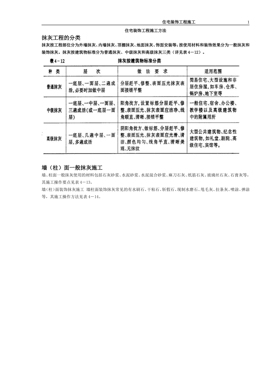 2025年工程建设资料：住宅装饰工程施工方法.doc_第1页