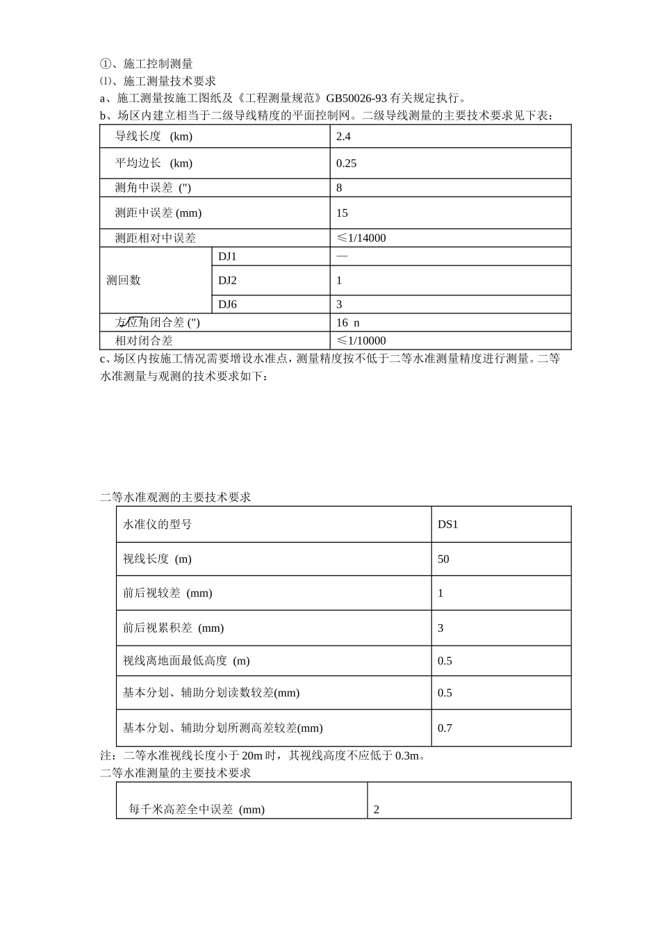 2025年工程建设资料：浪琴园施工组织设计方案.doc_第3页