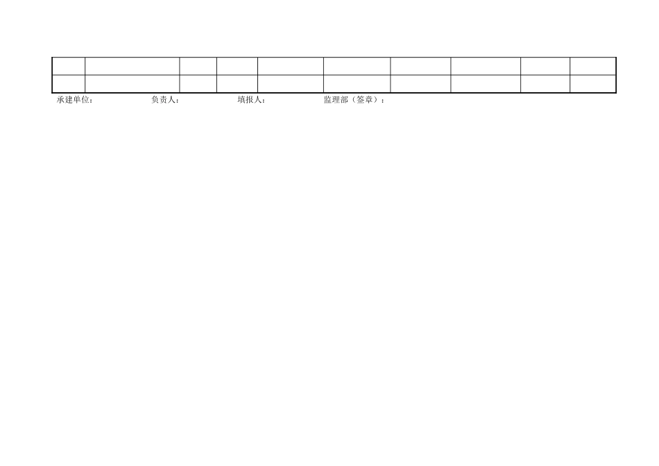 2025年工程建设资料：12主要指标完成情况汇总表.doc_第2页