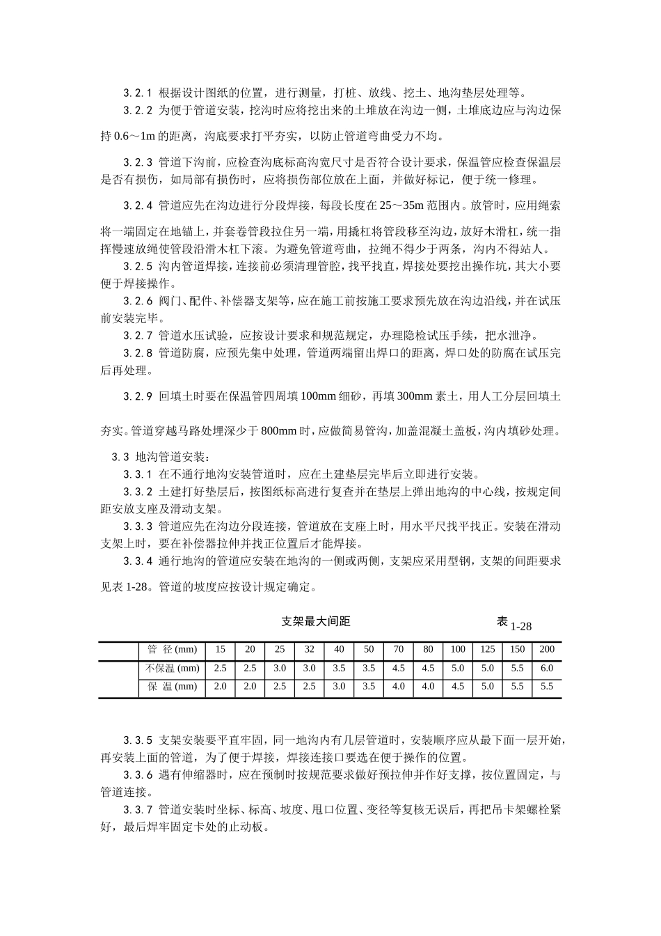 2025年工程建设资料：013室外供热管道安装工艺.doc_第2页