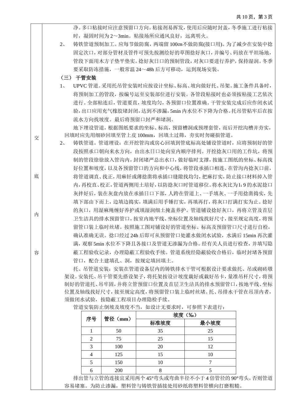 2025年工程建设资料：02室内排水管道安装工程.doc_第3页