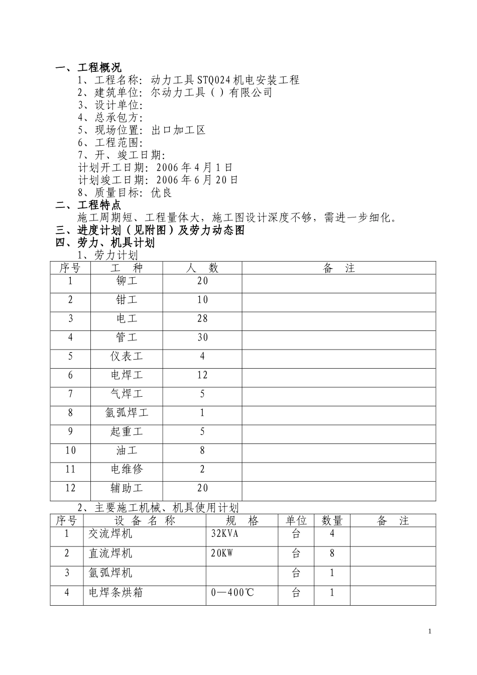 2025年工程建设资料：力工具STQ024机电安装工程.doc_第1页