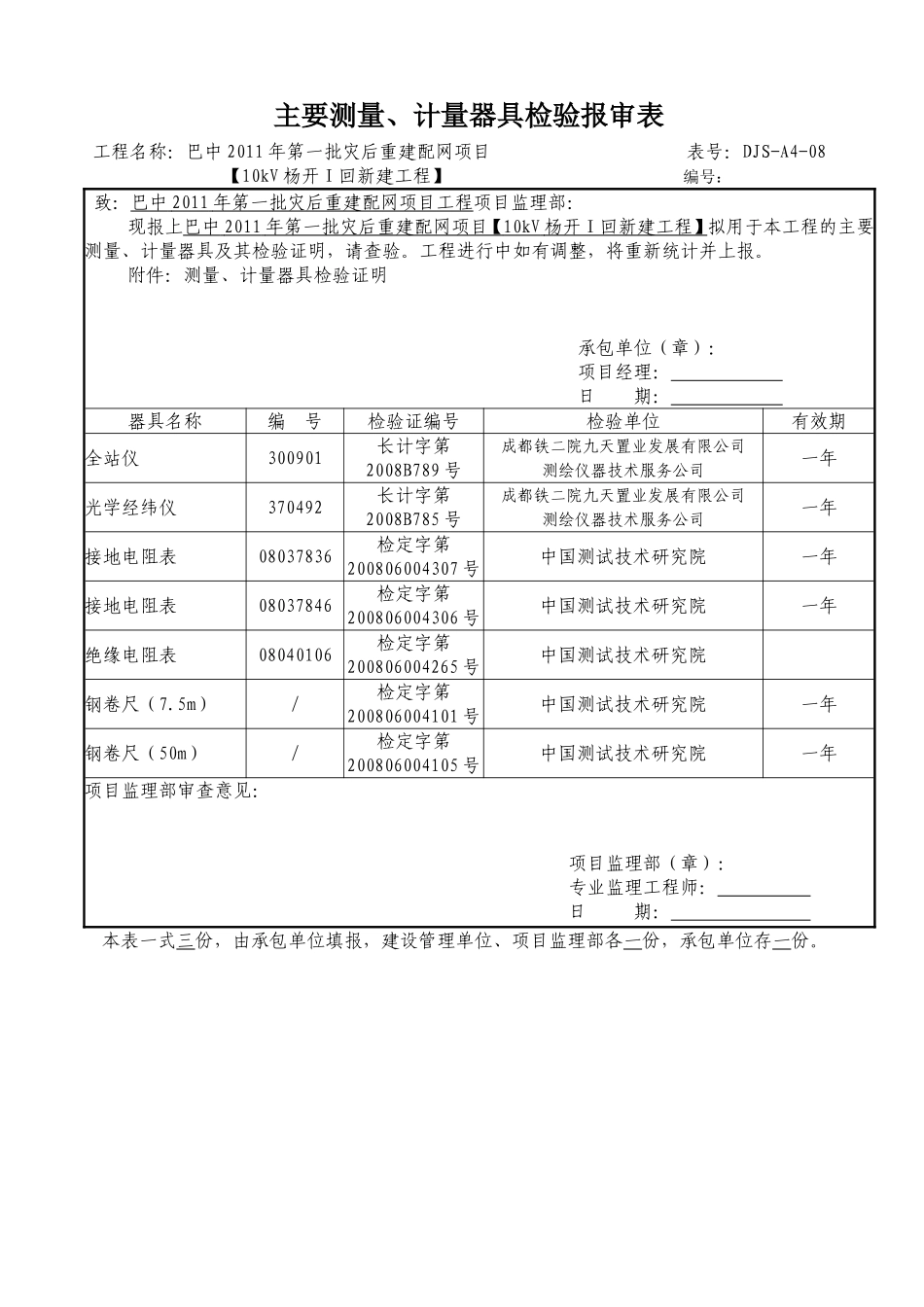 2025年工程建设资料：计量器具报审表.doc_第1页