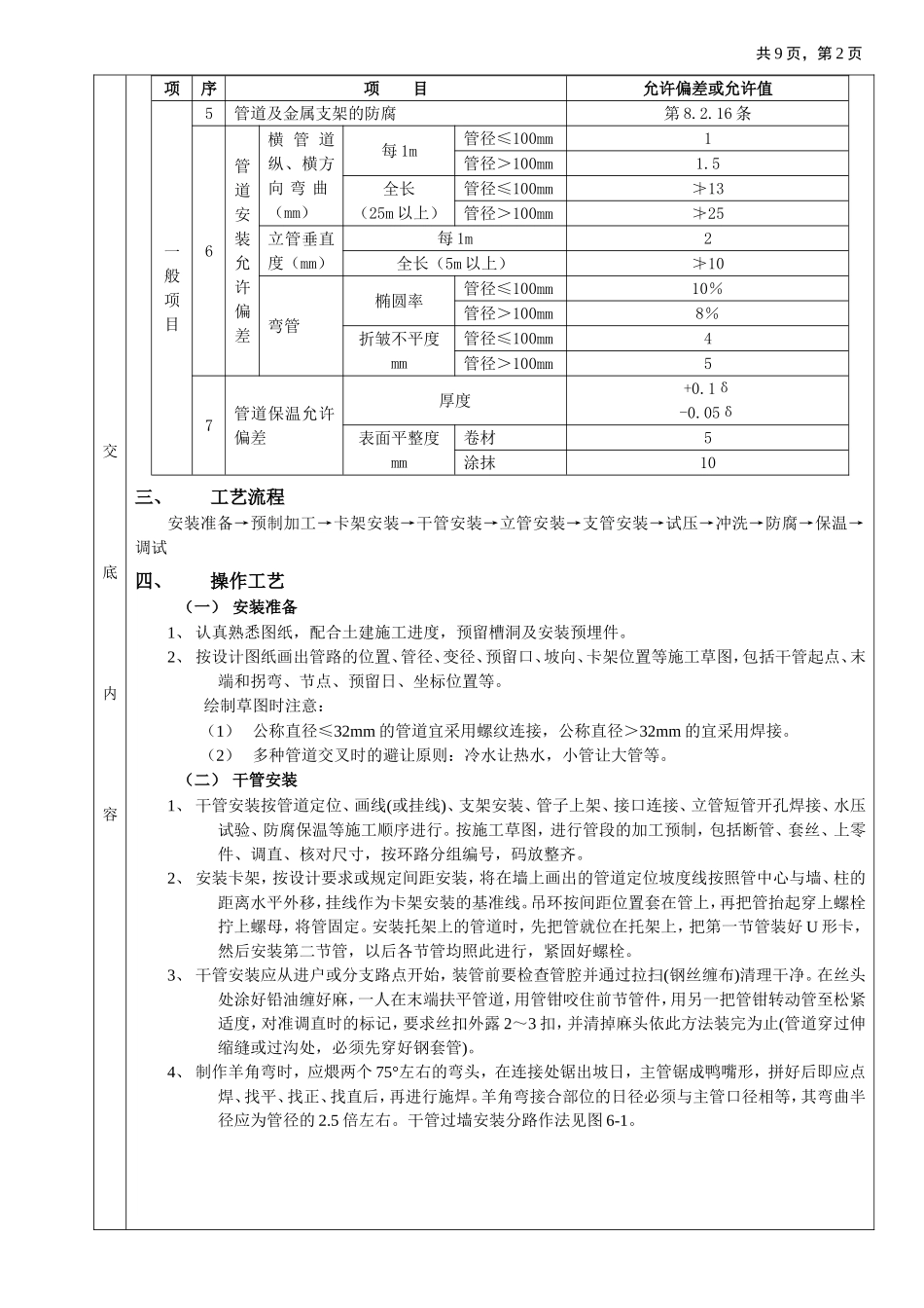 2025年工程建设资料：03室内采暖管道安装工程.doc_第2页