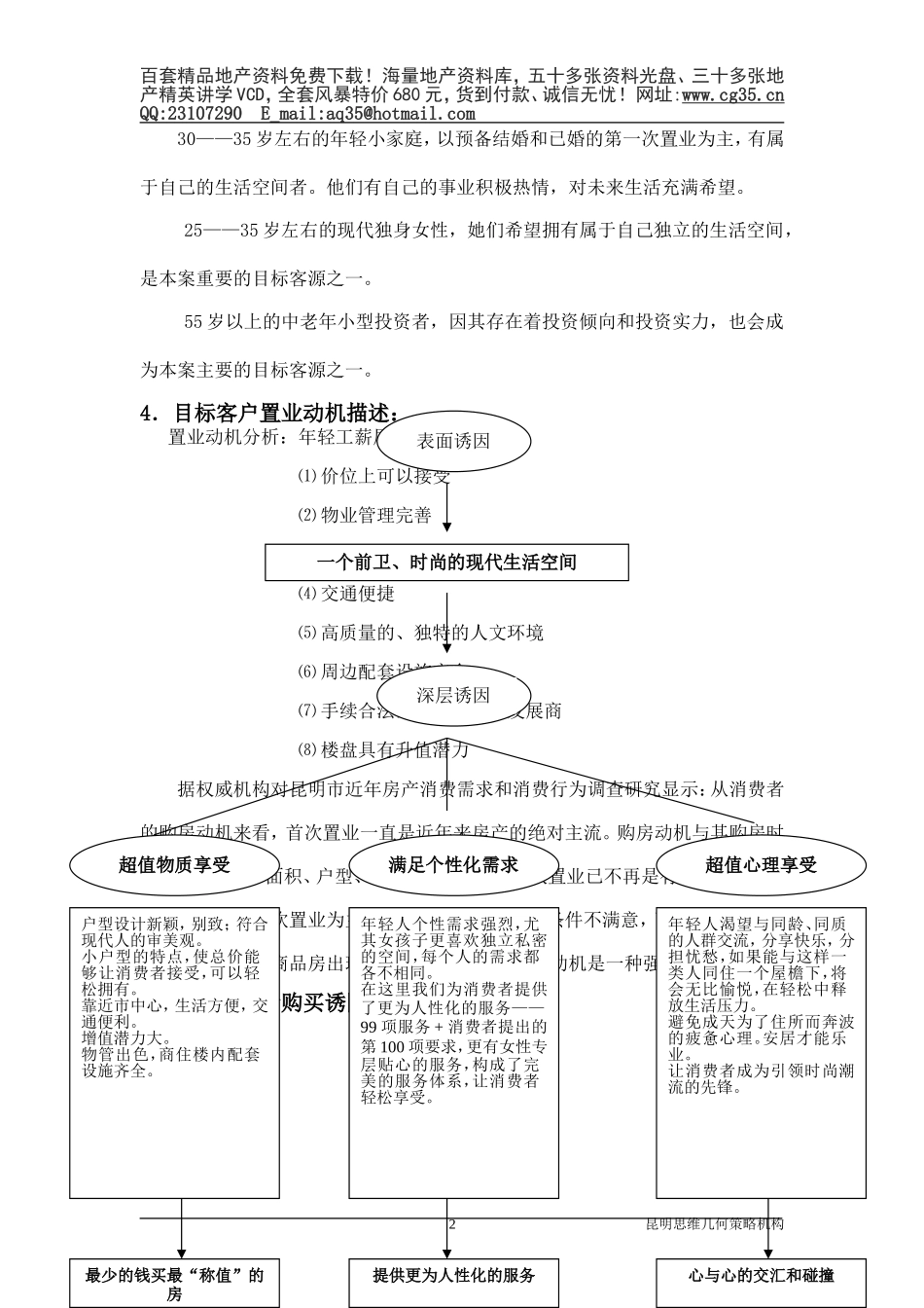 2025年工程建设资料：3.项目核心概念提升.doc_第2页