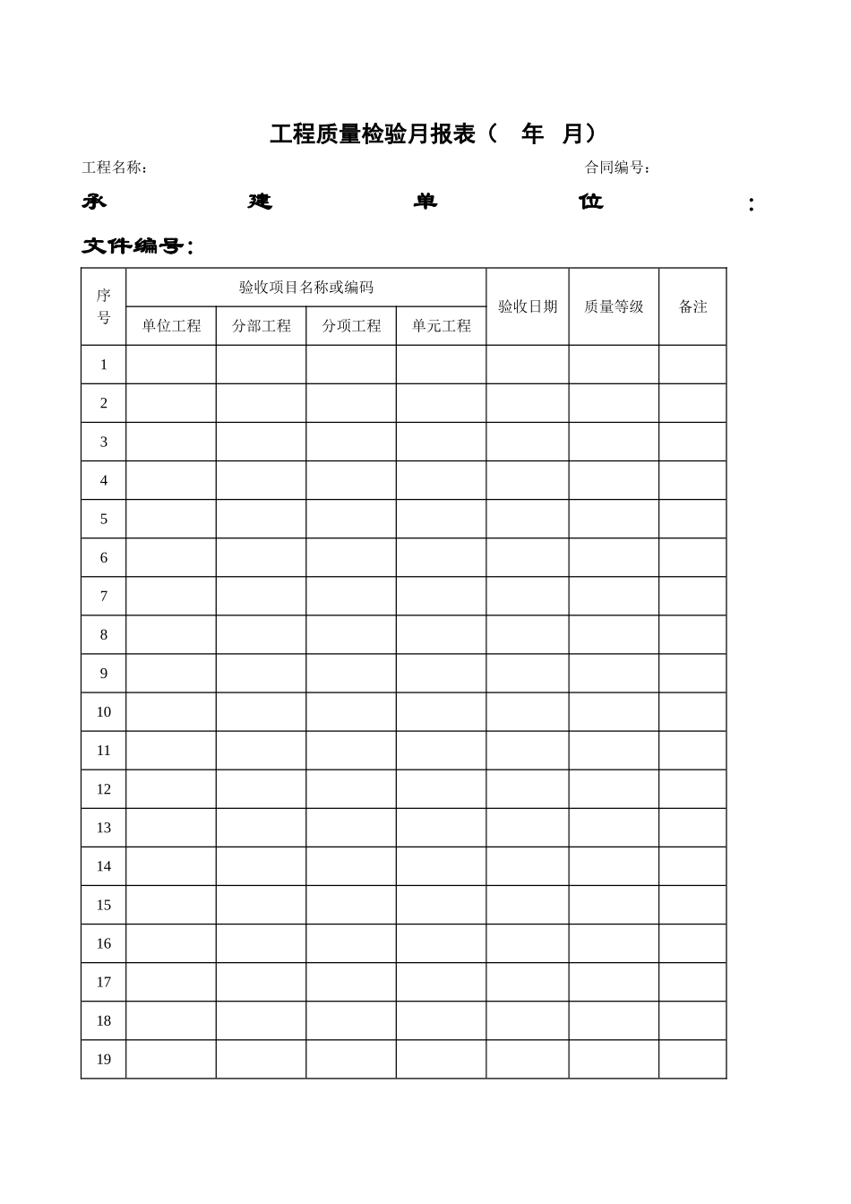 2025年工程建设资料：3工程质量检验月报表.doc_第1页