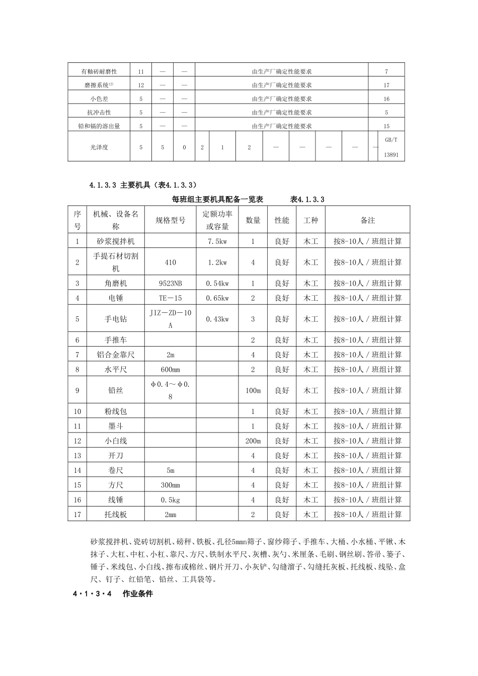 2025年工程建设资料：4饰面板工程1.doc_第3页