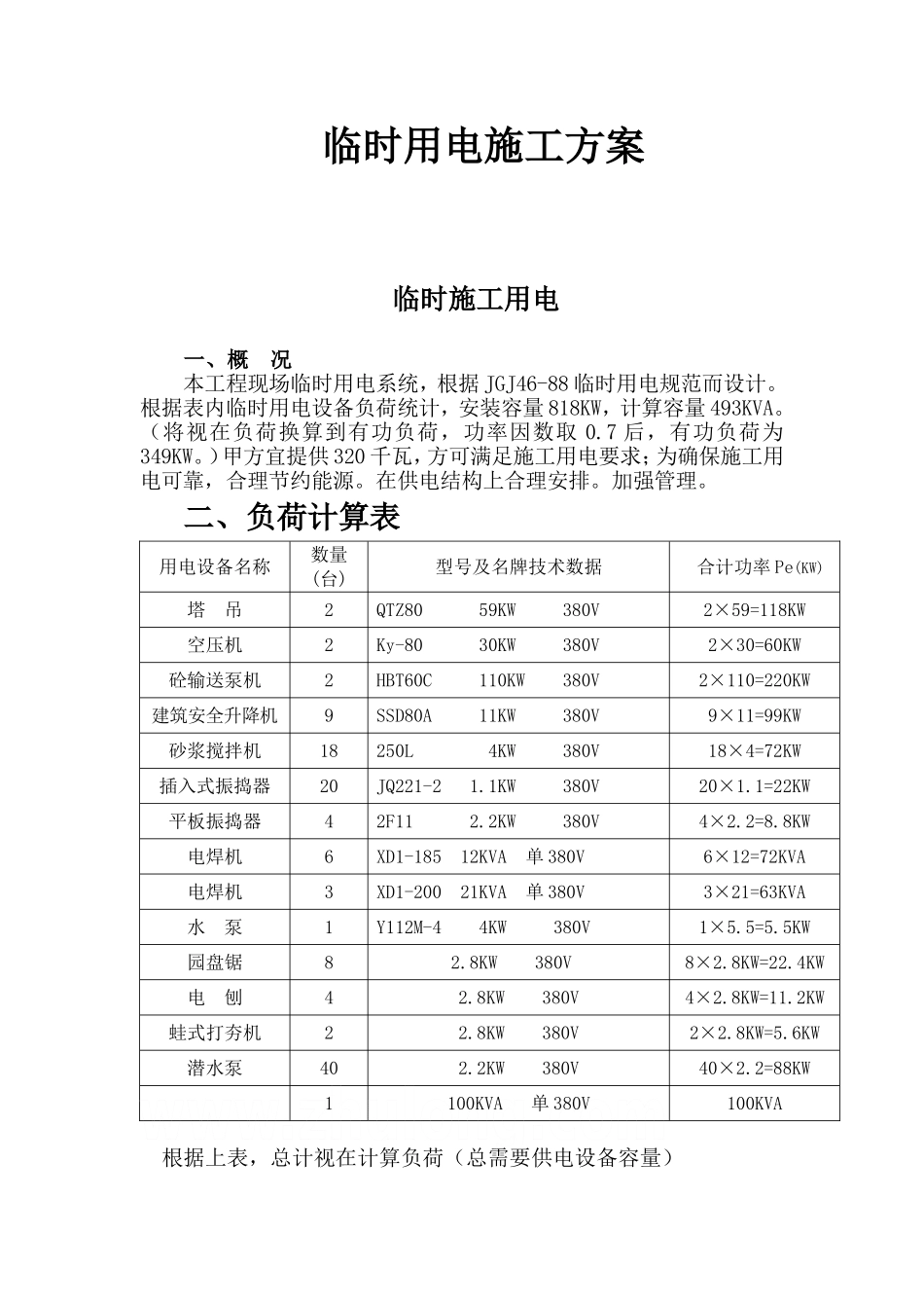 2025年工程建设资料：临时用电施工方案_secret.doc_第1页