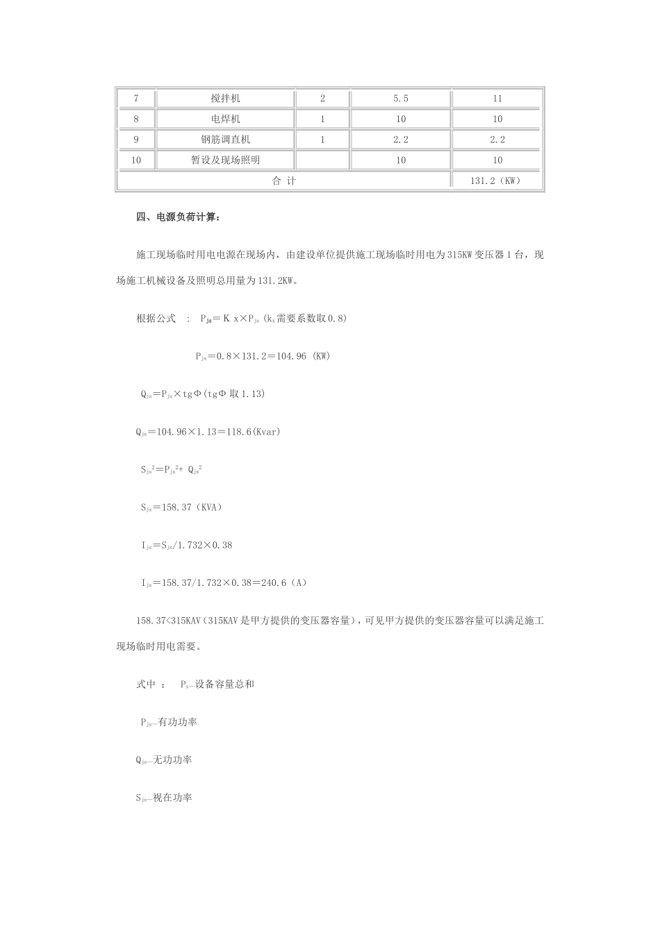 2025年工程建设资料：临时用电施工组织设计方案.doc_第2页