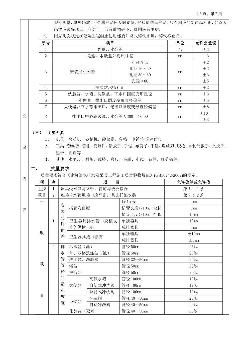 2025年工程建设资料：05卫生洁具安装工程.doc_第2页